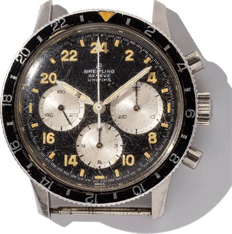 Breitling Serial Number Check: Decode Your Watch's History.